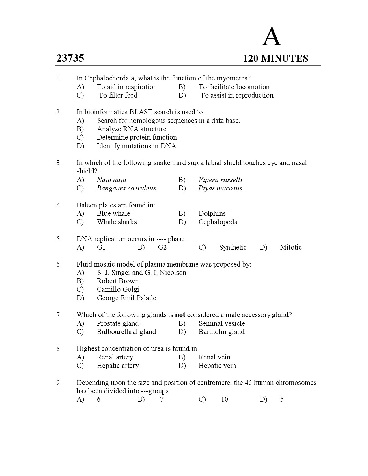 Kerala SET Zoology Exam Question Paper July 2023 1