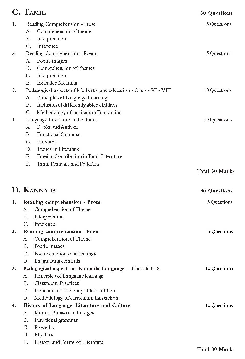 KTET Exam Syllabus for Category II Paper II Examination of The Year 2012 4