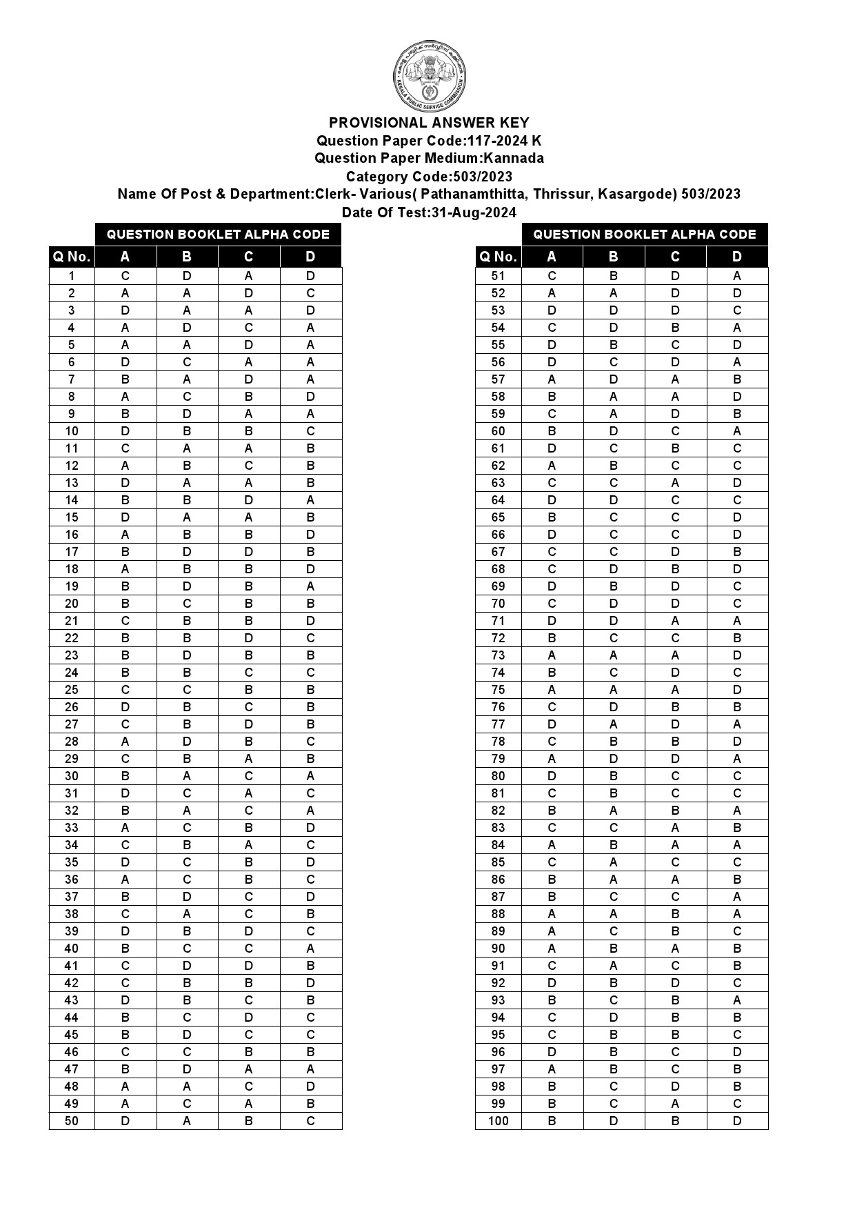 KPSC Clerk Various Kannada Exam 2024 Code 117 2024 K 15