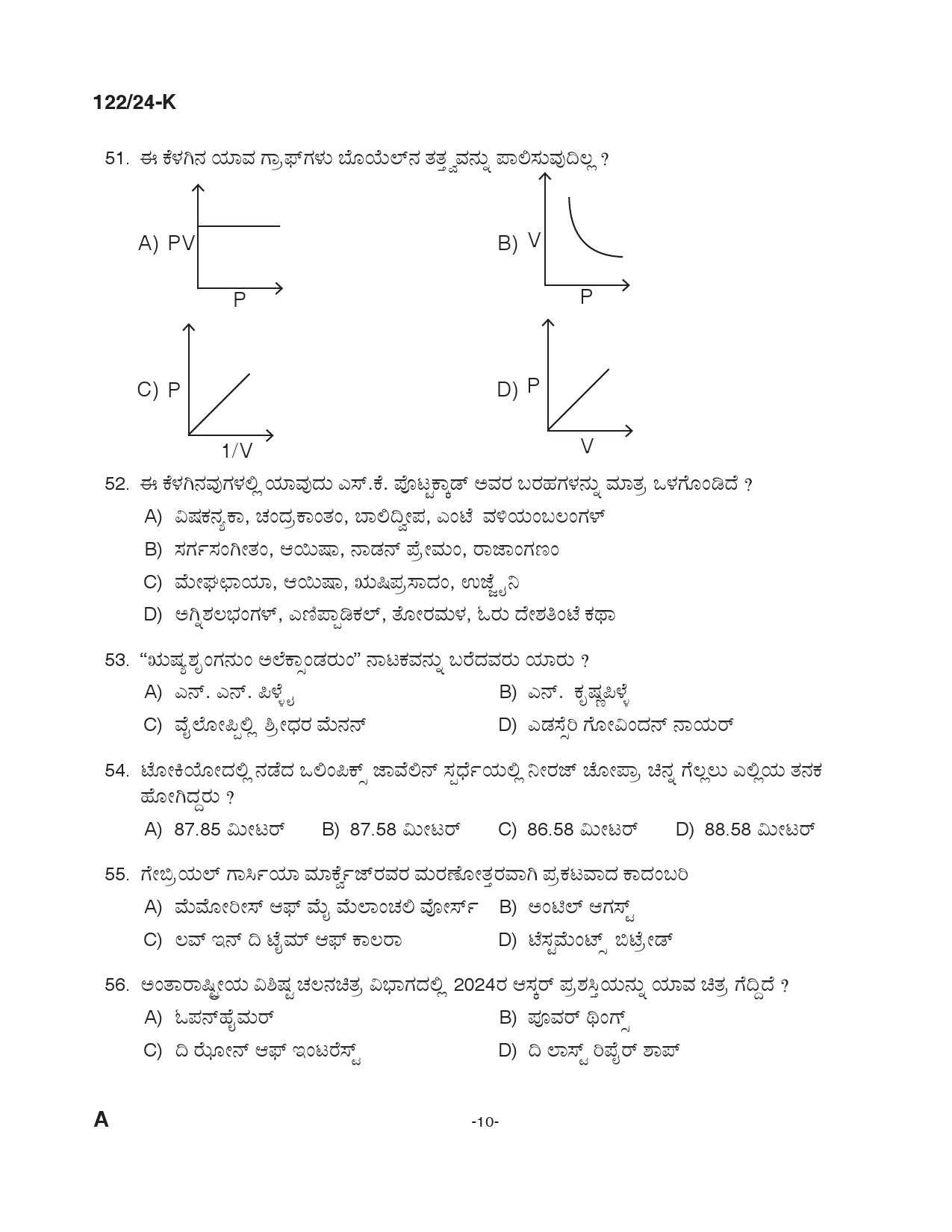 KPSC Clerk Various Kannada Exam 2024 Code 122 2024 K 9