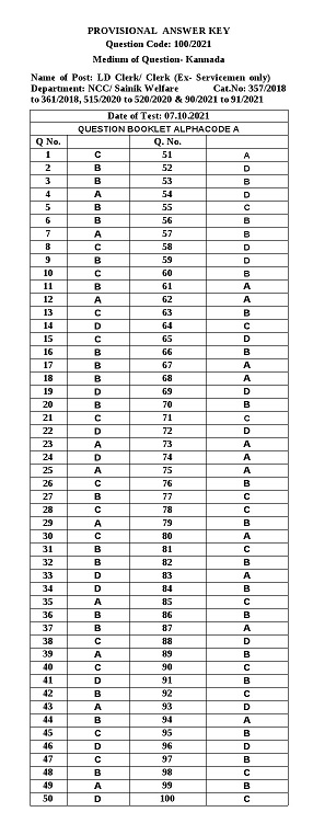 KPSC LD Clerk Ex Servicemen only Kannada Exam 2021 Code 1002021 15