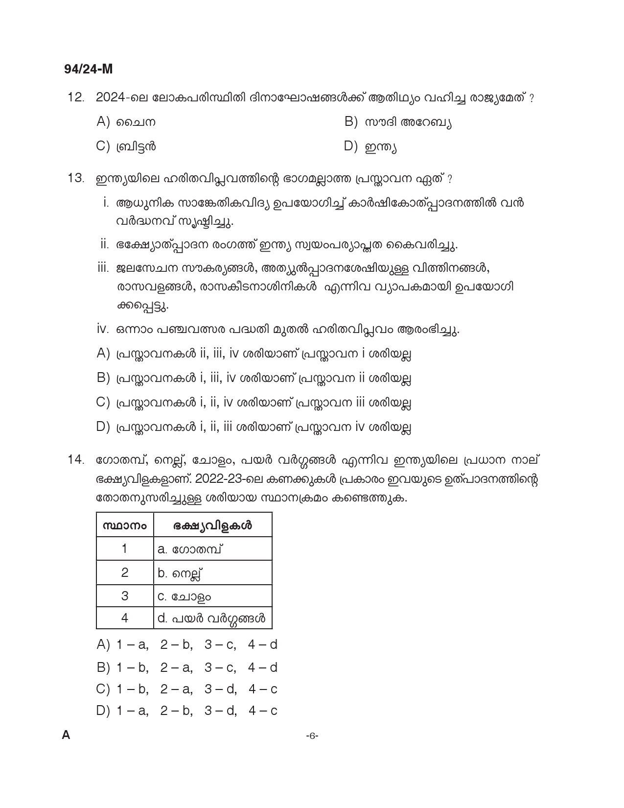 KPSC LD Clerk Malayalam Exam 2024 Code 094 24 M 5