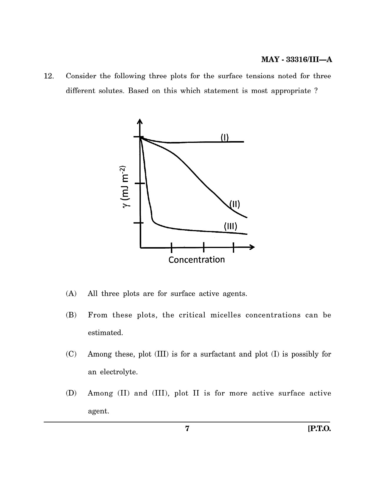 Maharashtra SET Chemical Sciences Question Paper III May 2016 6