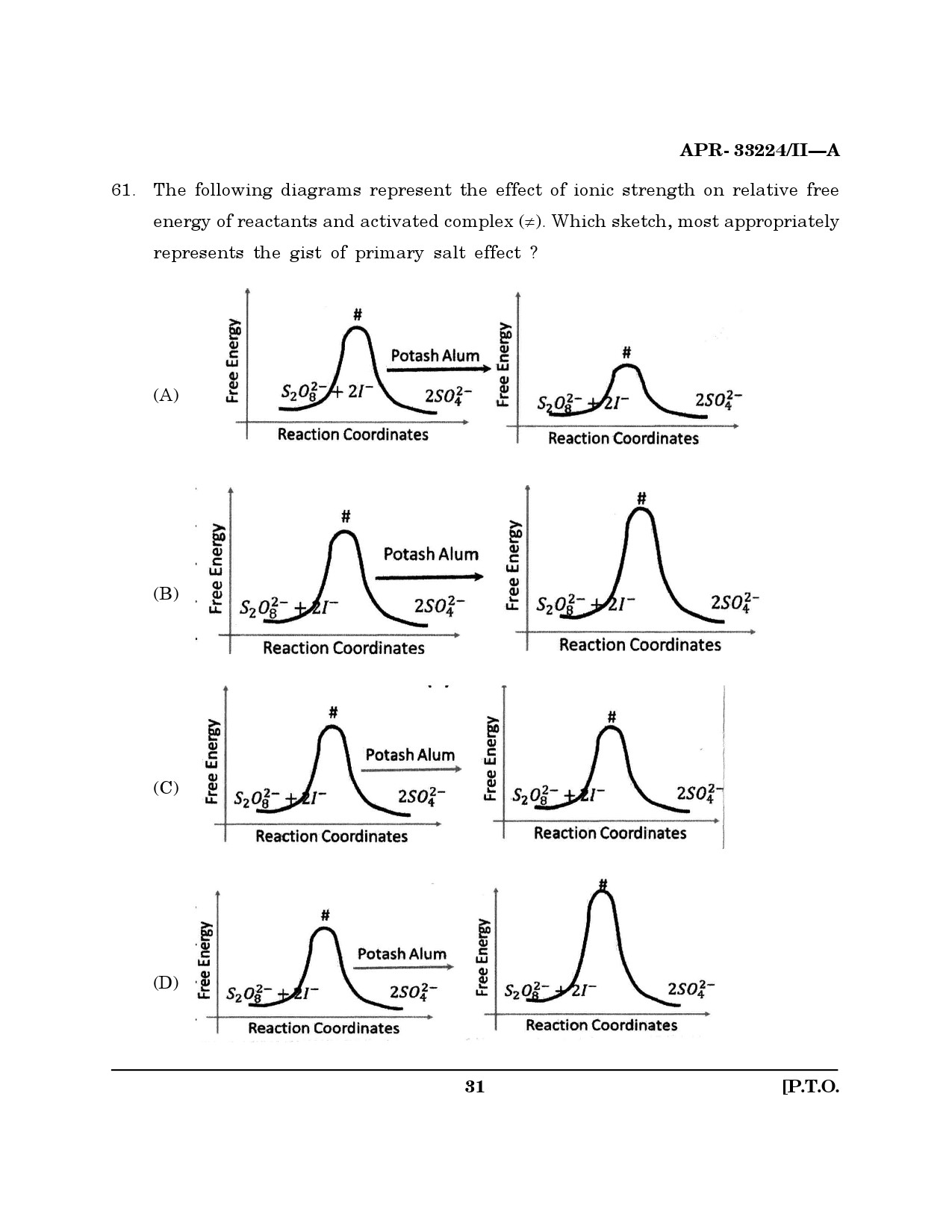 MH SET Chemical Sciences Question Paper II April 2024 30