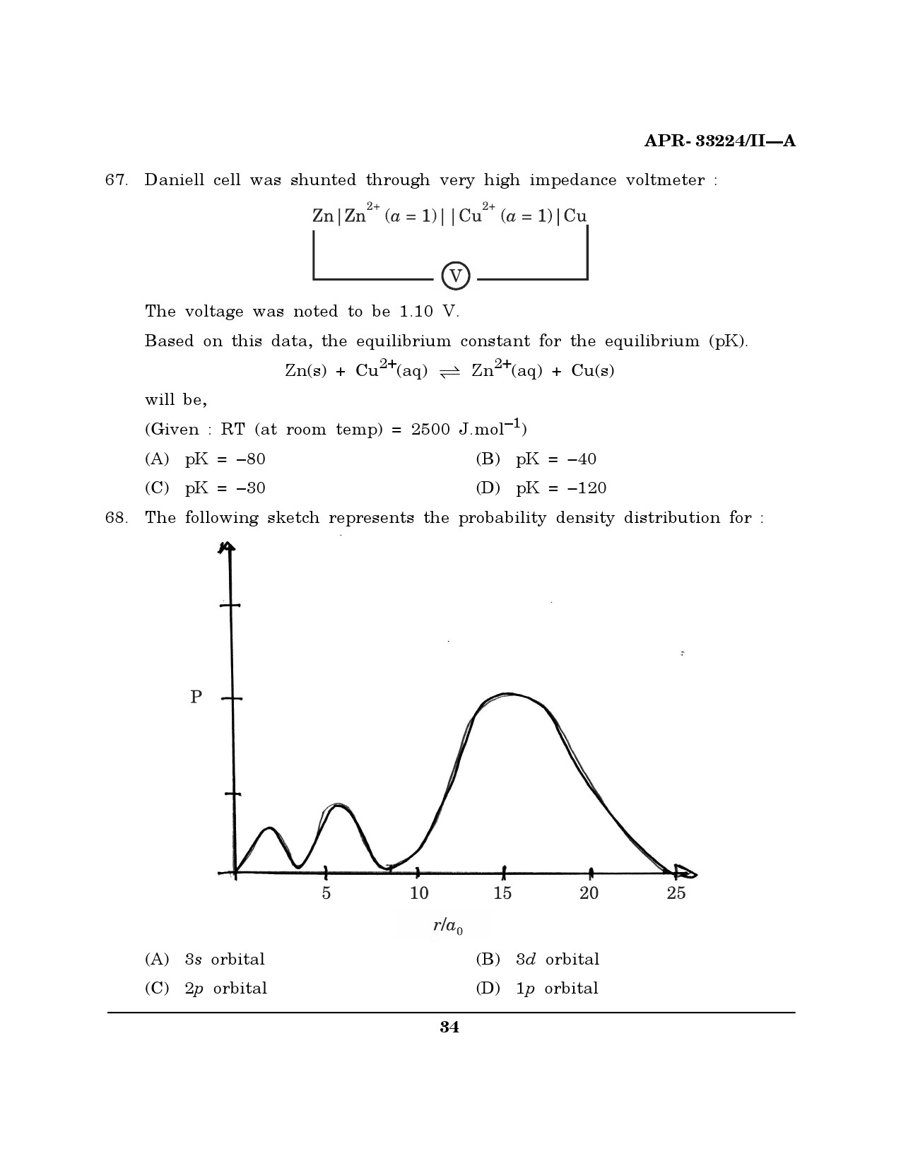 MH SET Chemical Sciences Question Paper II April 2024 33