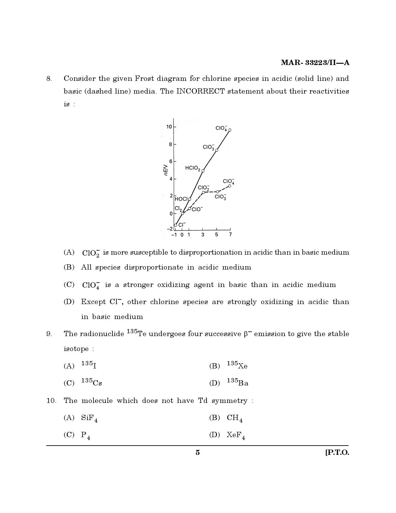 MH SET Chemical Sciences Question Paper II March 2023 4