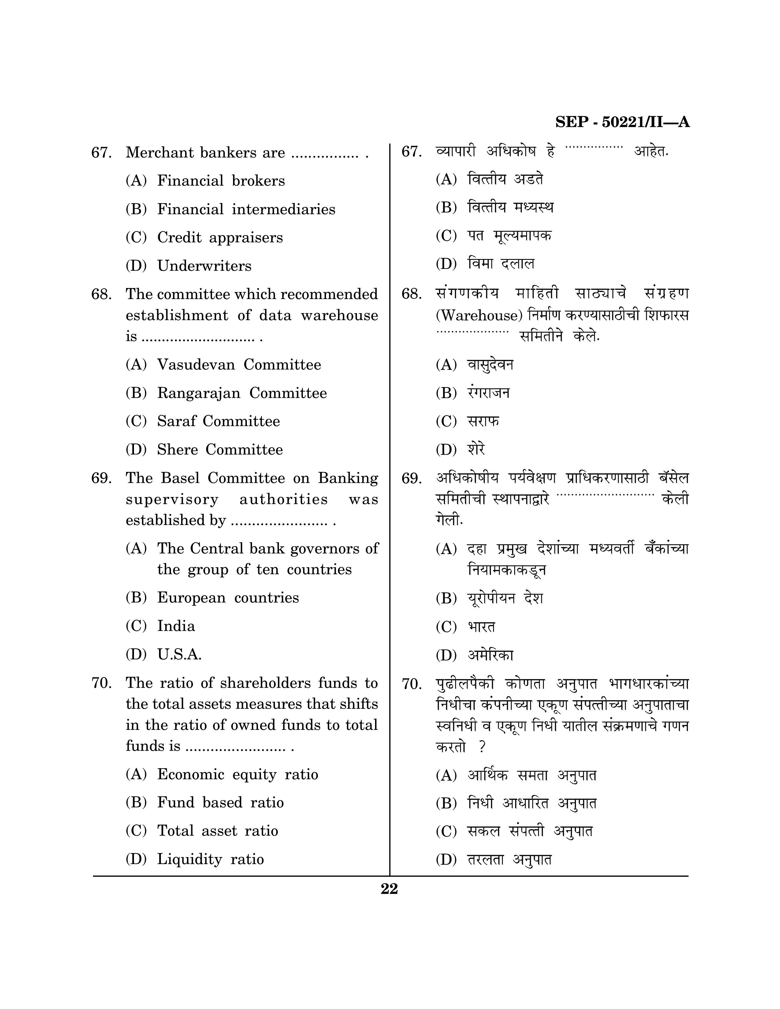 Maharashtra SET Commerce Exam Question Paper September 2021 21