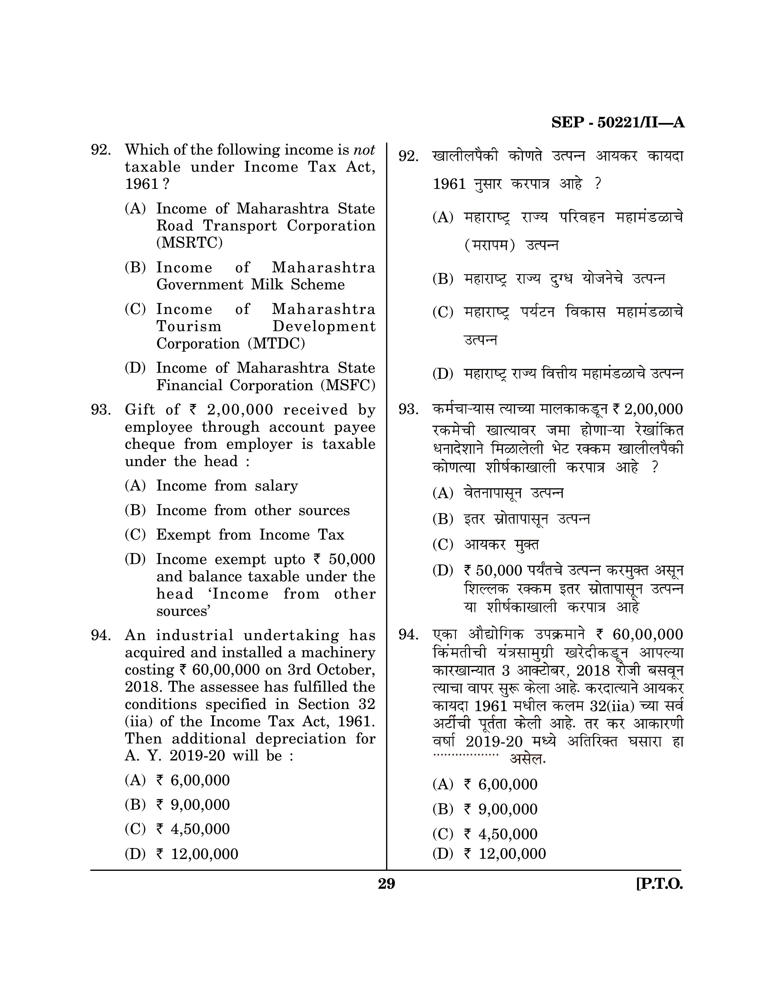 Maharashtra SET Commerce Exam Question Paper September 2021 28