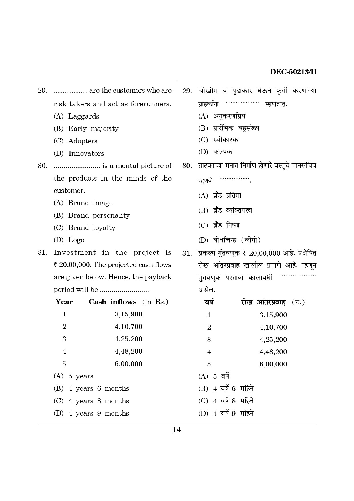 Maharashtra SET Commerce Question Paper II December 2013 13
