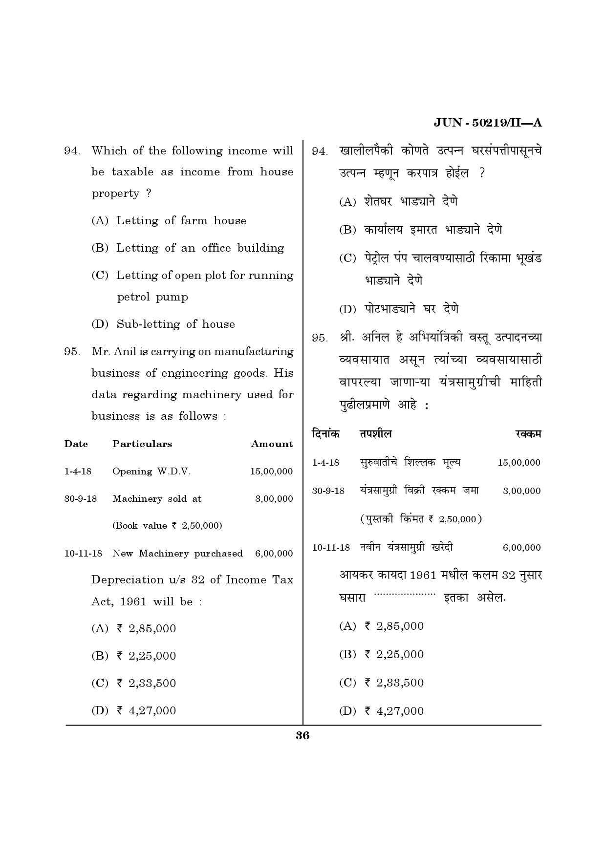 Maharashtra SET Commerce Question Paper II June 2019 35