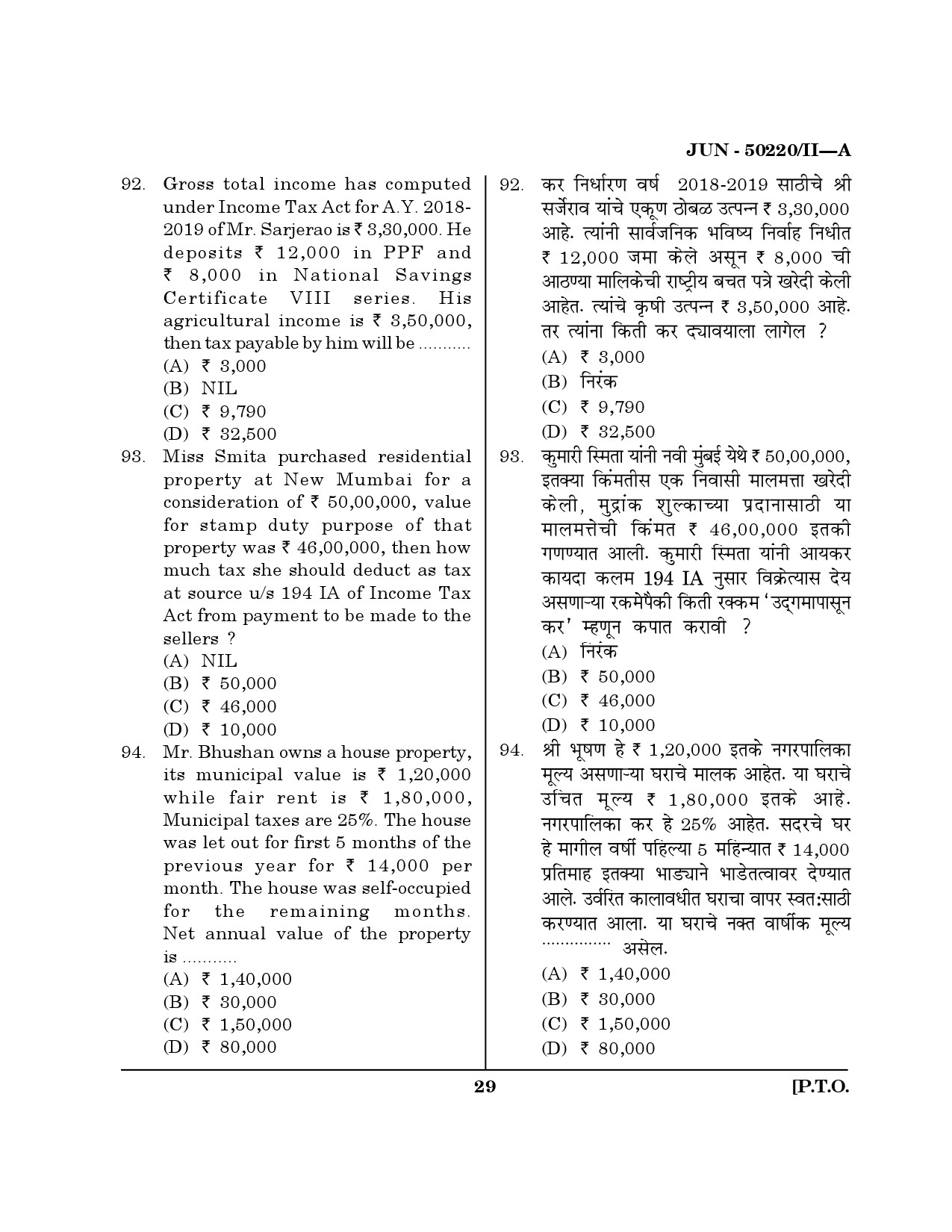 Maharashtra SET Commerce Question Paper II June 2020 28