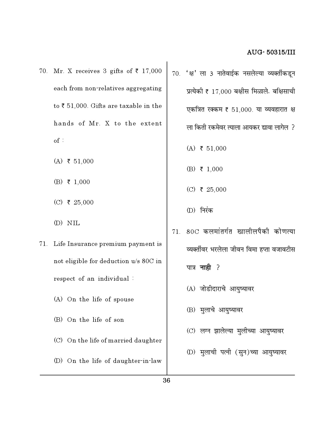 Maharashtra SET Commerce Question Paper III August 2015 35