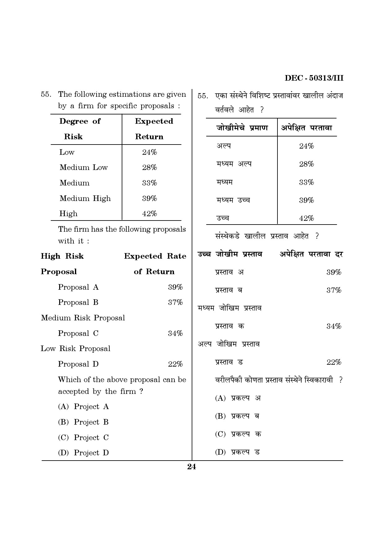 Maharashtra SET Commerce Question Paper III December 2013 23