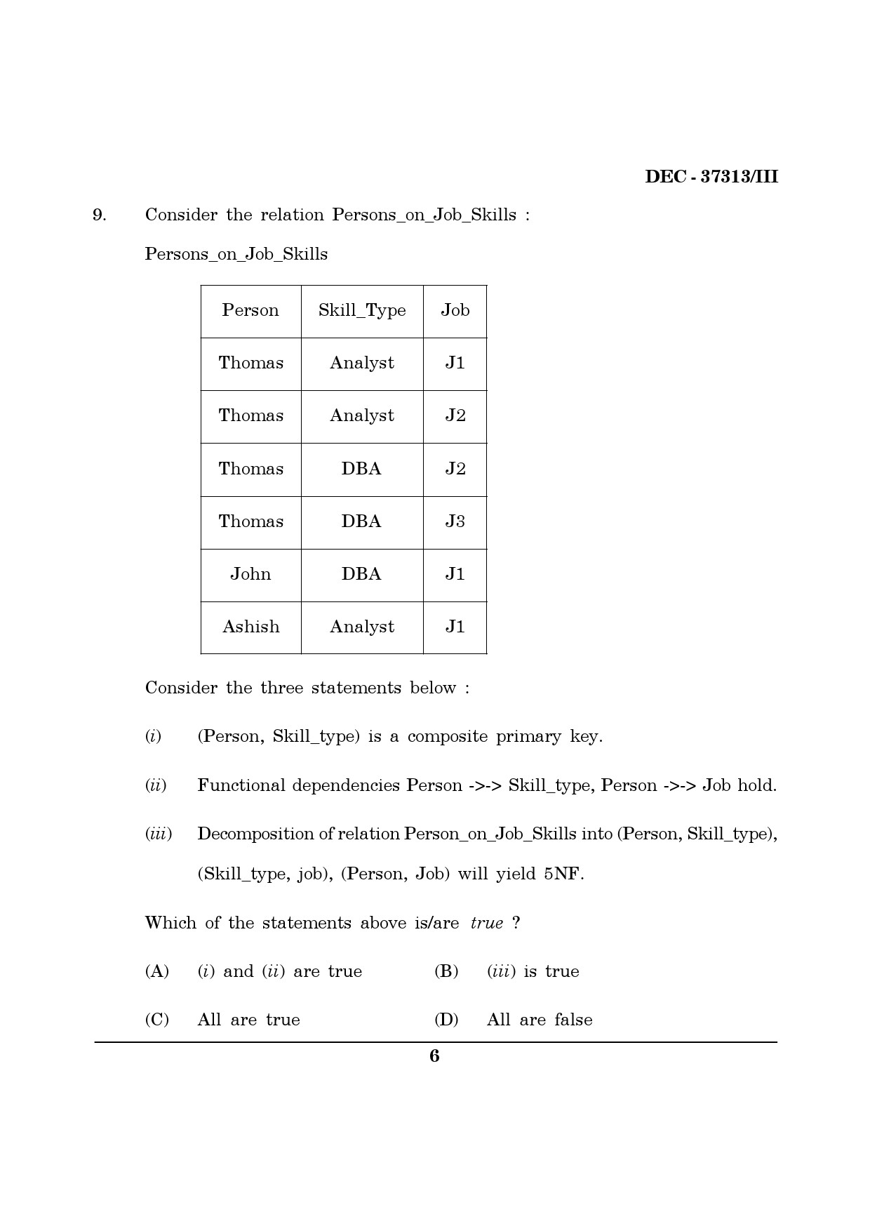 Maharashtra SET Computer Science and Application Question Paper III December 2013 5