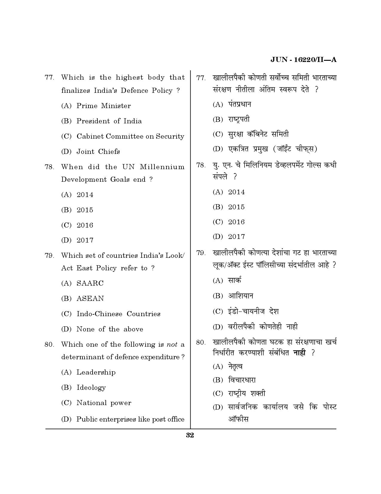 Maharashtra SET Defence and Strategic Studies Question Paper II June 2020 31