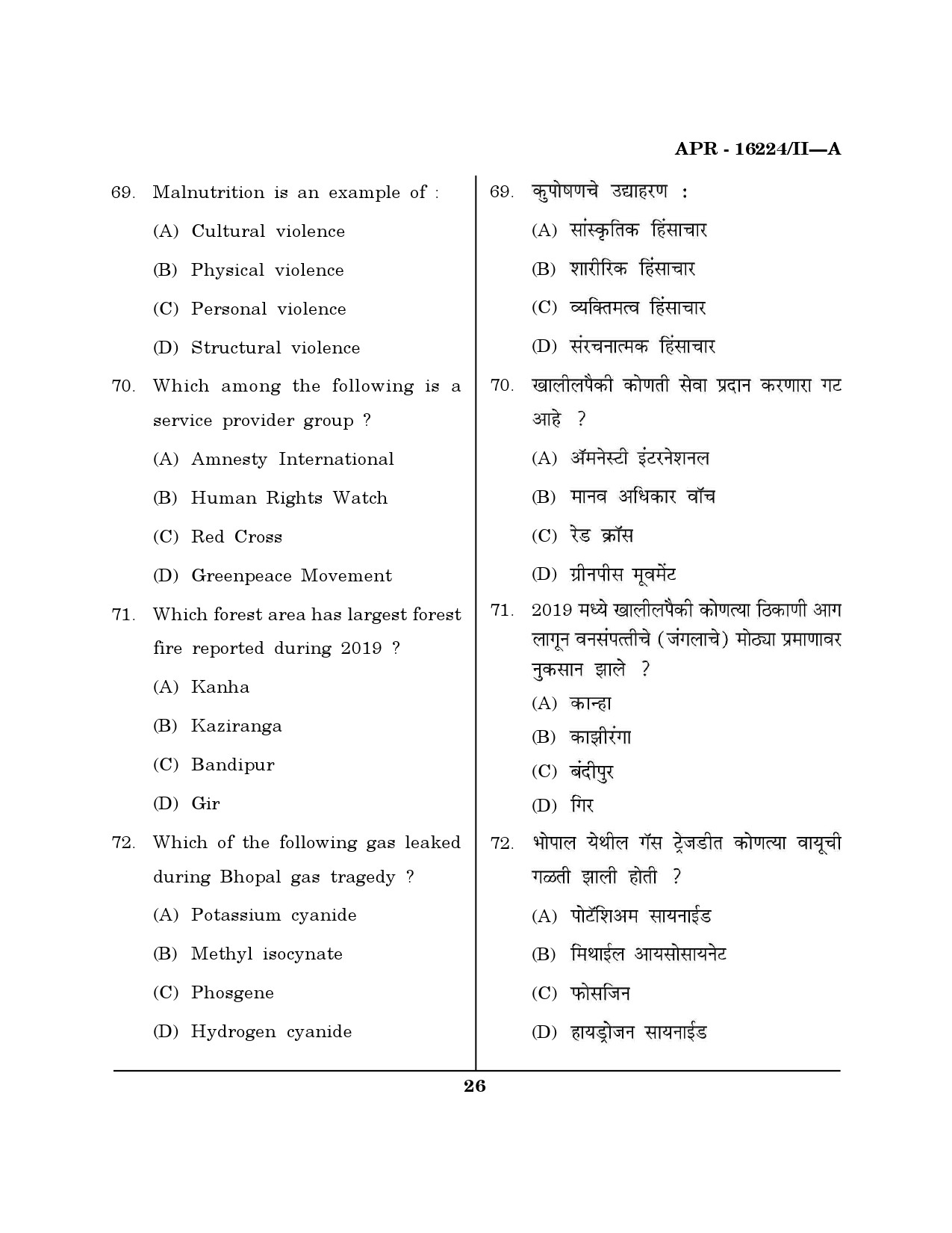 MH SET Defence and Strategic Studies Question Paper II April 2024 25