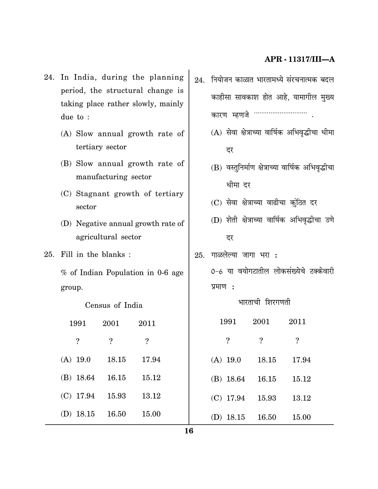 Maharashtra SET Economics Question Paper III April 2017 15
