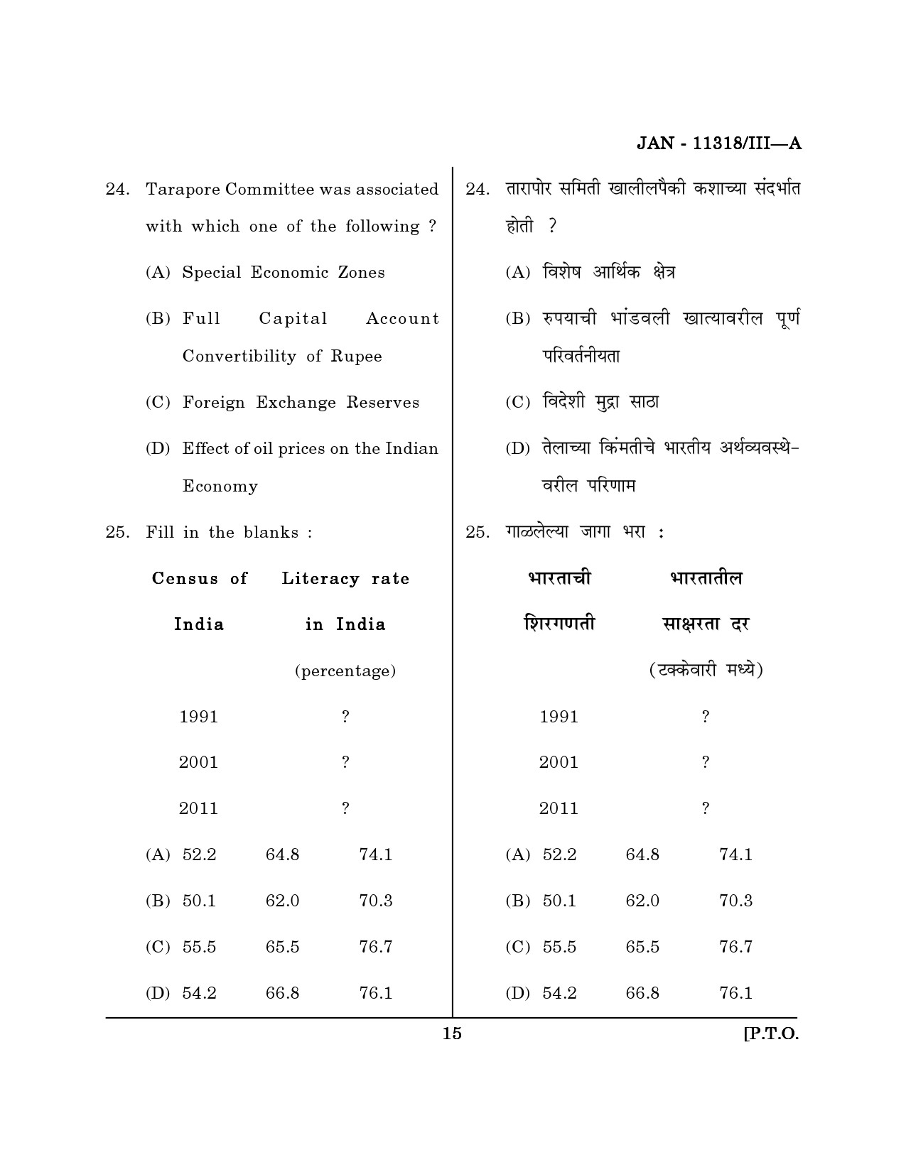 Maharashtra SET Economics Question Paper III January 2018 14