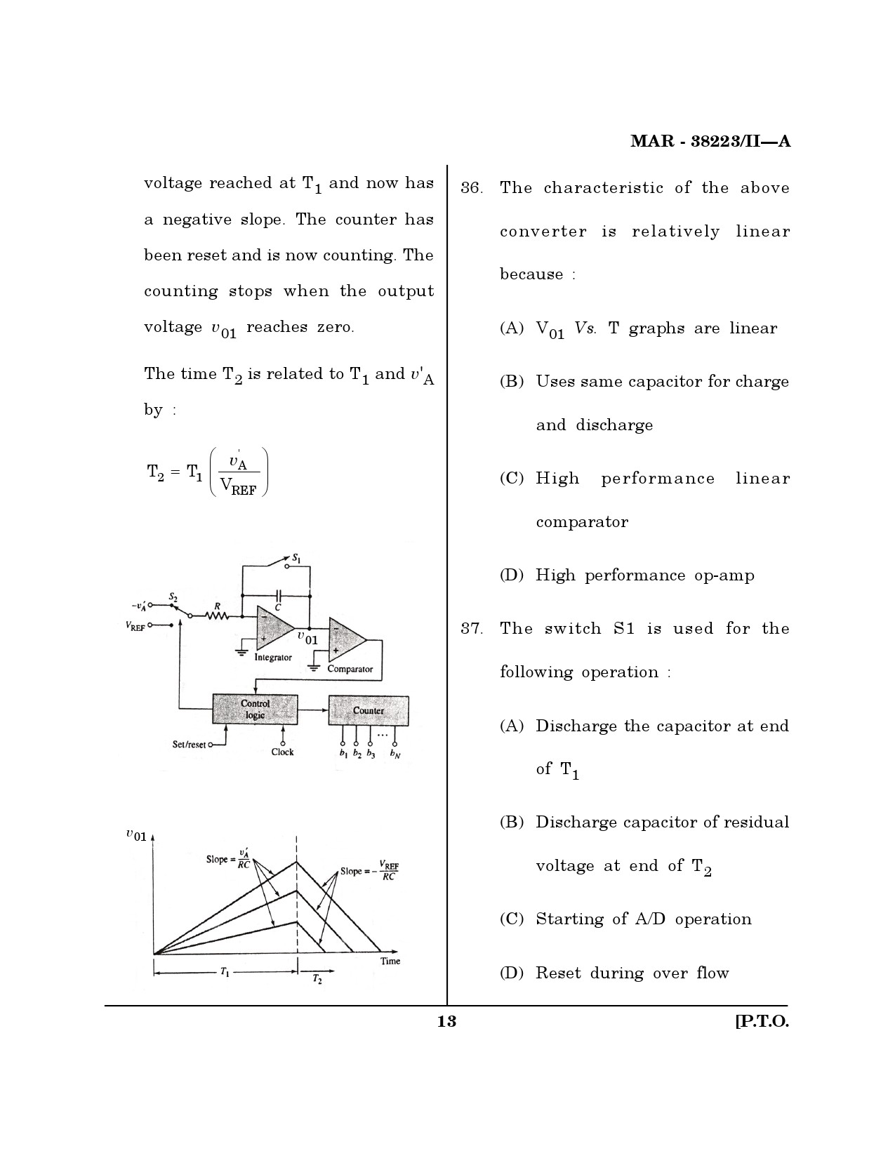 MH SET Electronics Science Question Paper II March 2023 12