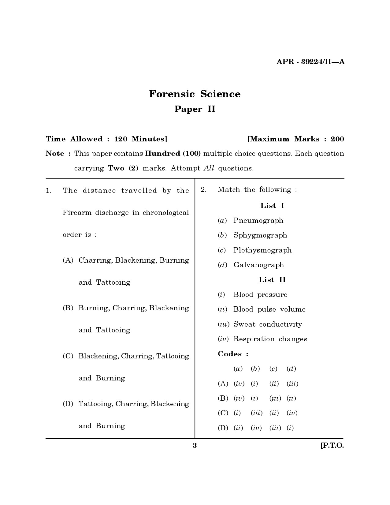 MH SET Forensic Science Question Paper II April 2024 2