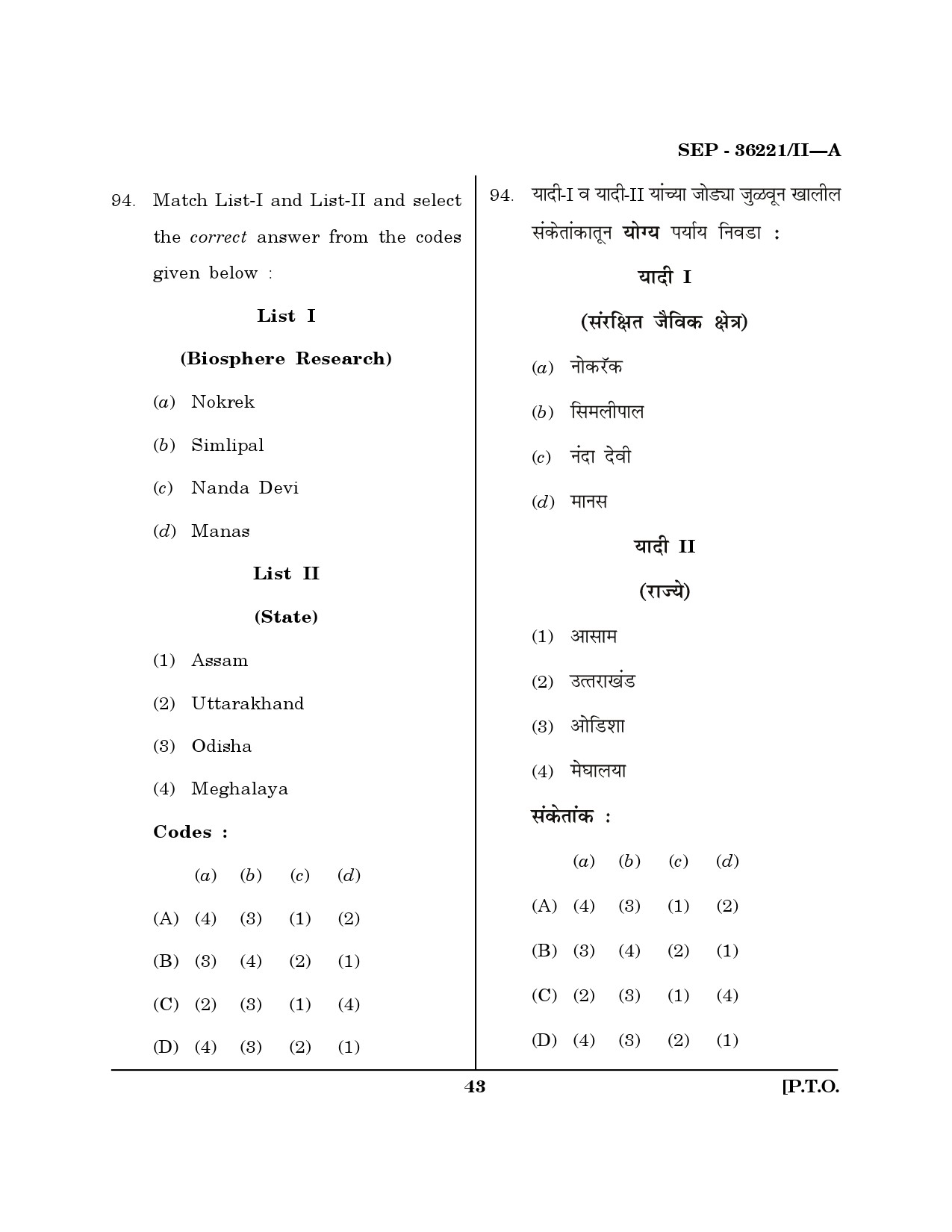 Maharashtra SET Geography Exam Question Paper September 2021 42