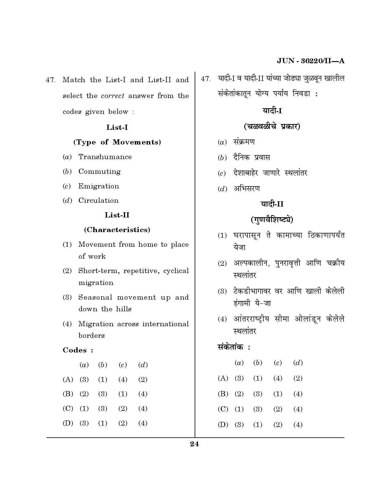 Maharashtra SET Geography Question Paper II June 2020 23