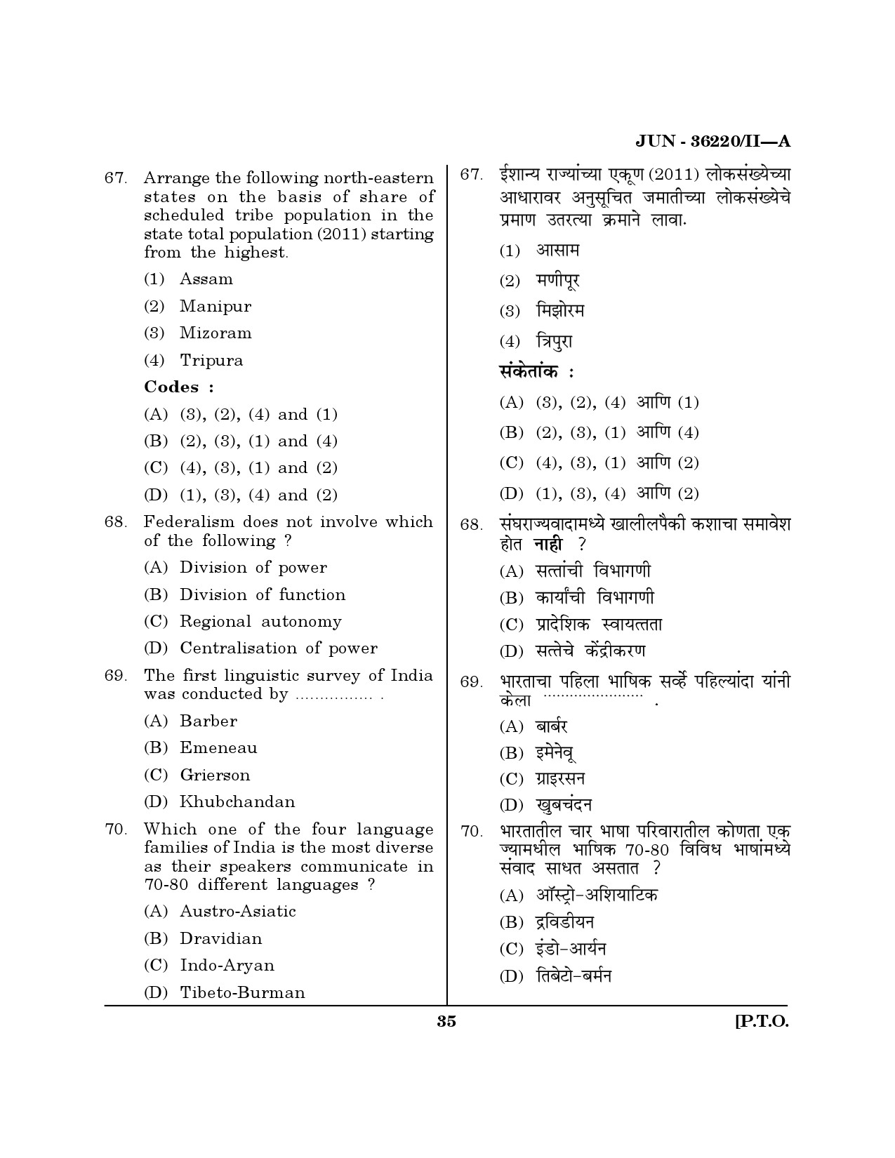 Maharashtra SET Geography Question Paper II June 2020 34