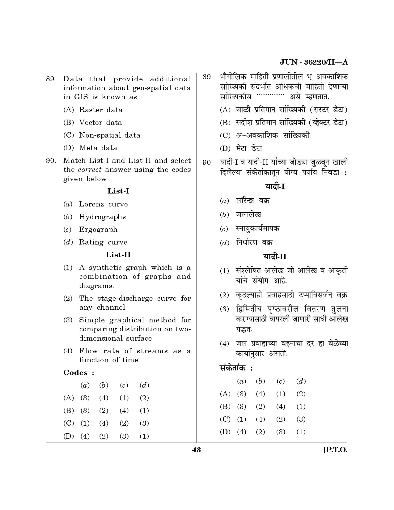 Maharashtra SET Geography Question Paper II June 2020 42