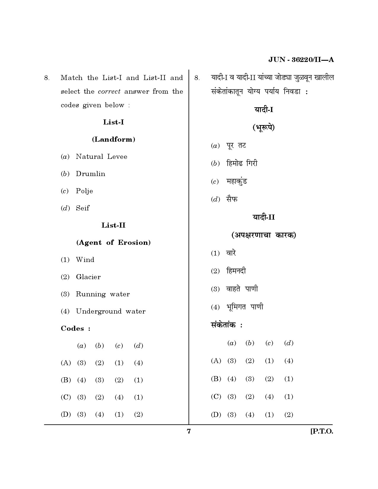 Maharashtra SET Geography Question Paper II June 2020 6
