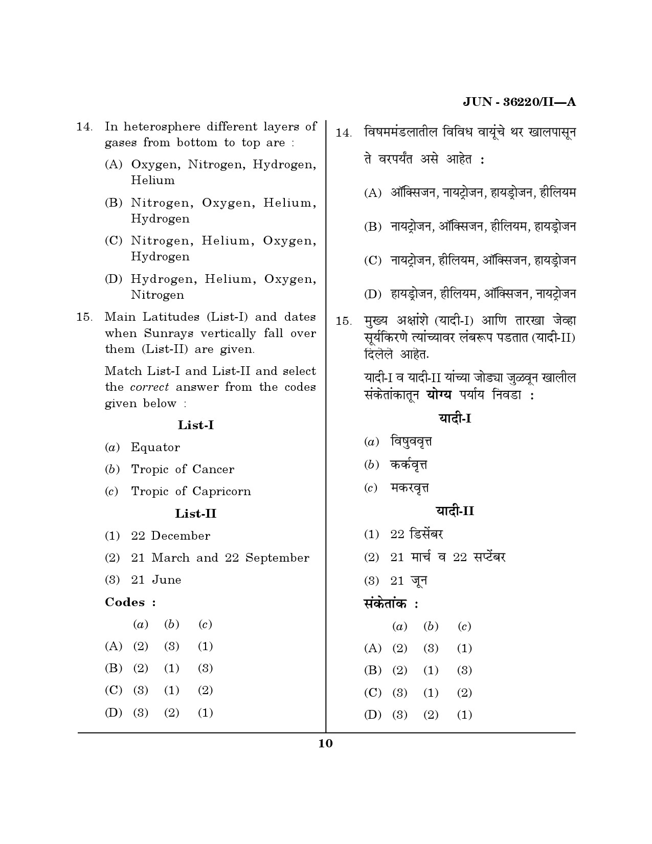 Maharashtra SET Geography Question Paper II June 2020 9