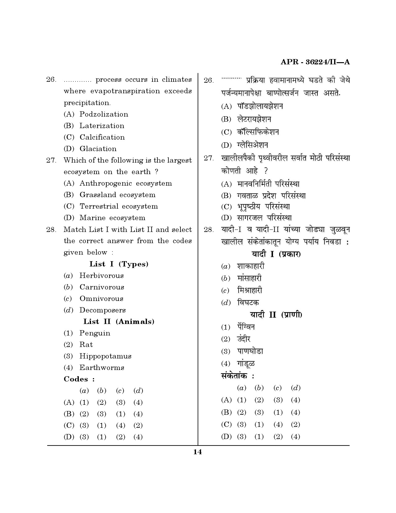 MH SET Geography Question Paper II April 2024 13