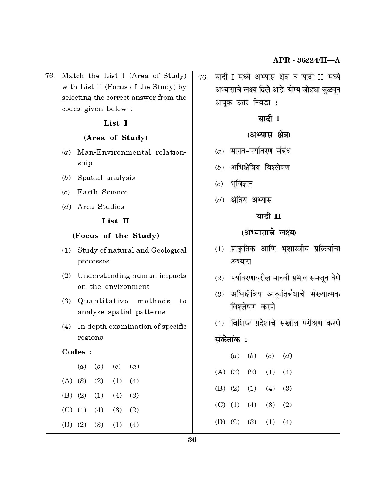 MH SET Geography Question Paper II April 2024 35