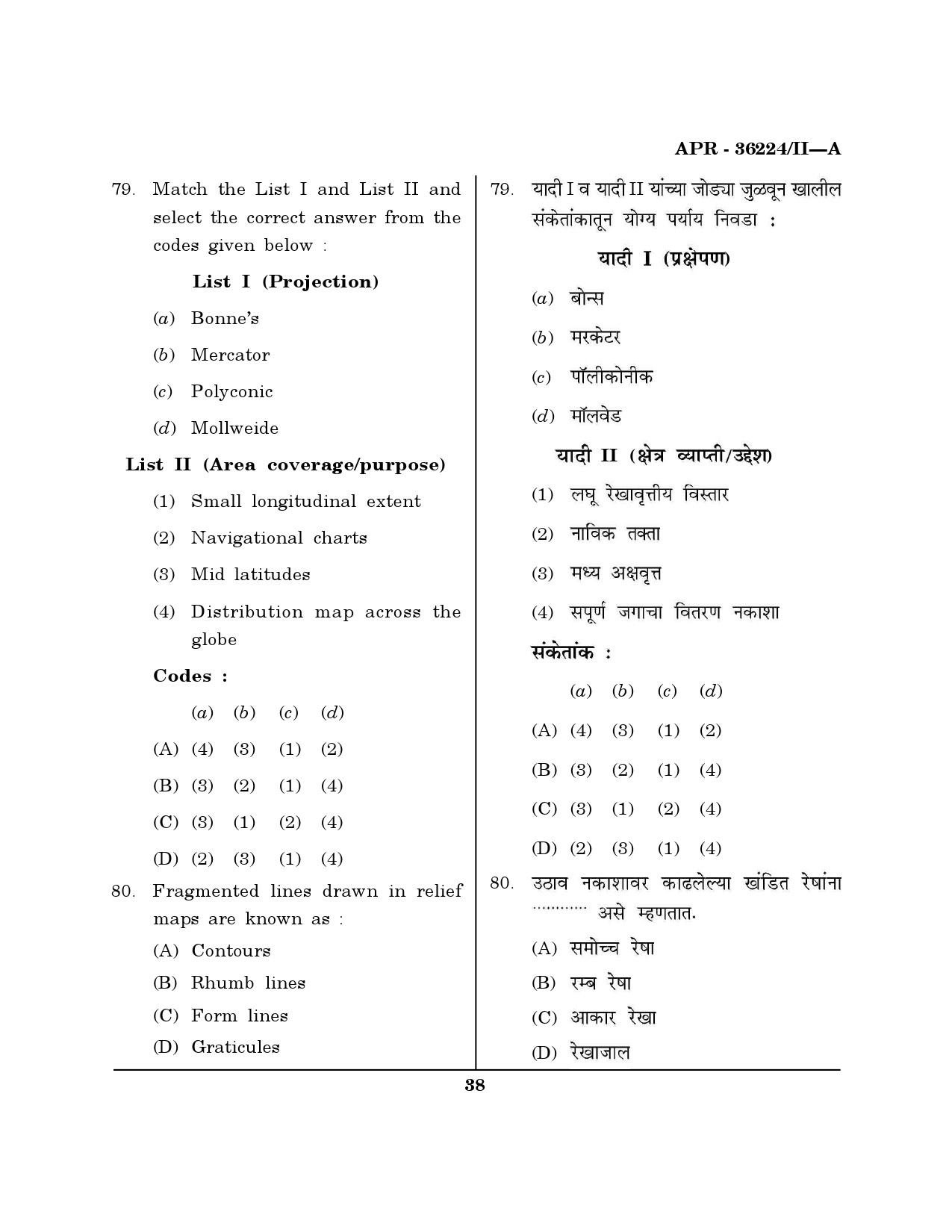 MH SET Geography Question Paper II April 2024 37