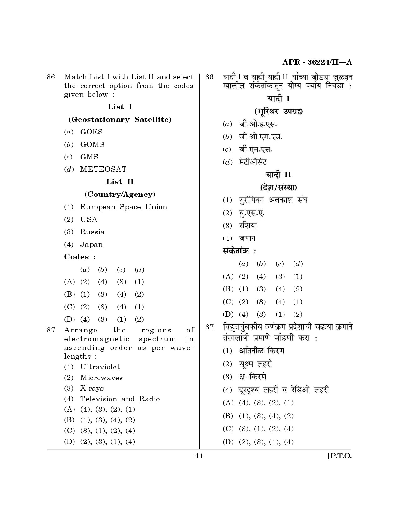 MH SET Geography Question Paper II April 2024 40