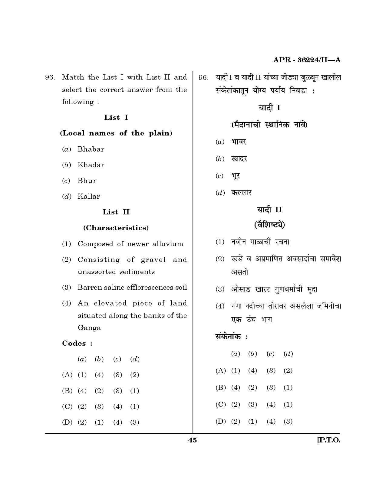 MH SET Geography Question Paper II April 2024 44