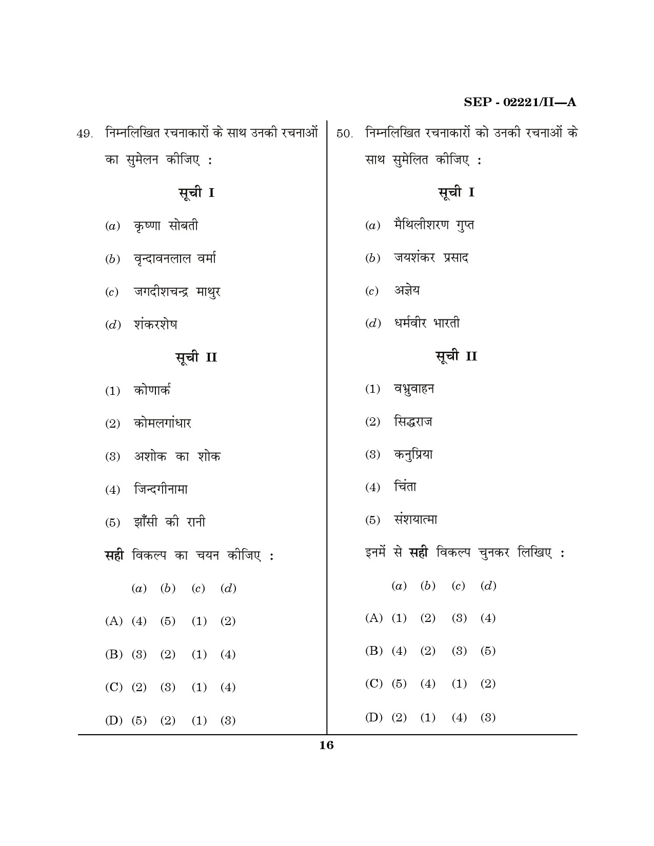 Maharashtra SET Hindi Exam Question Paper September 2021 15