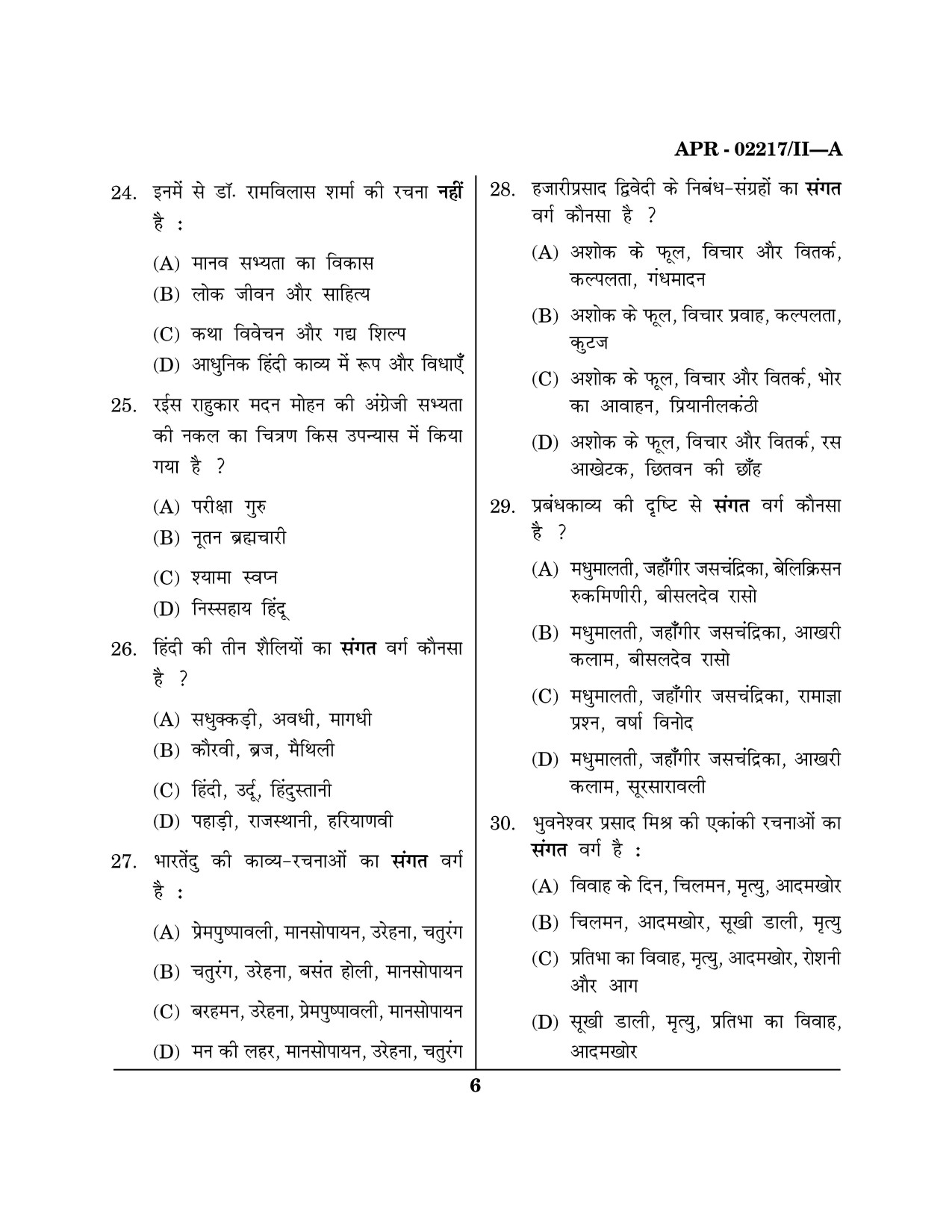 Maharashtra SET Hindi Question Paper II April 2017 5