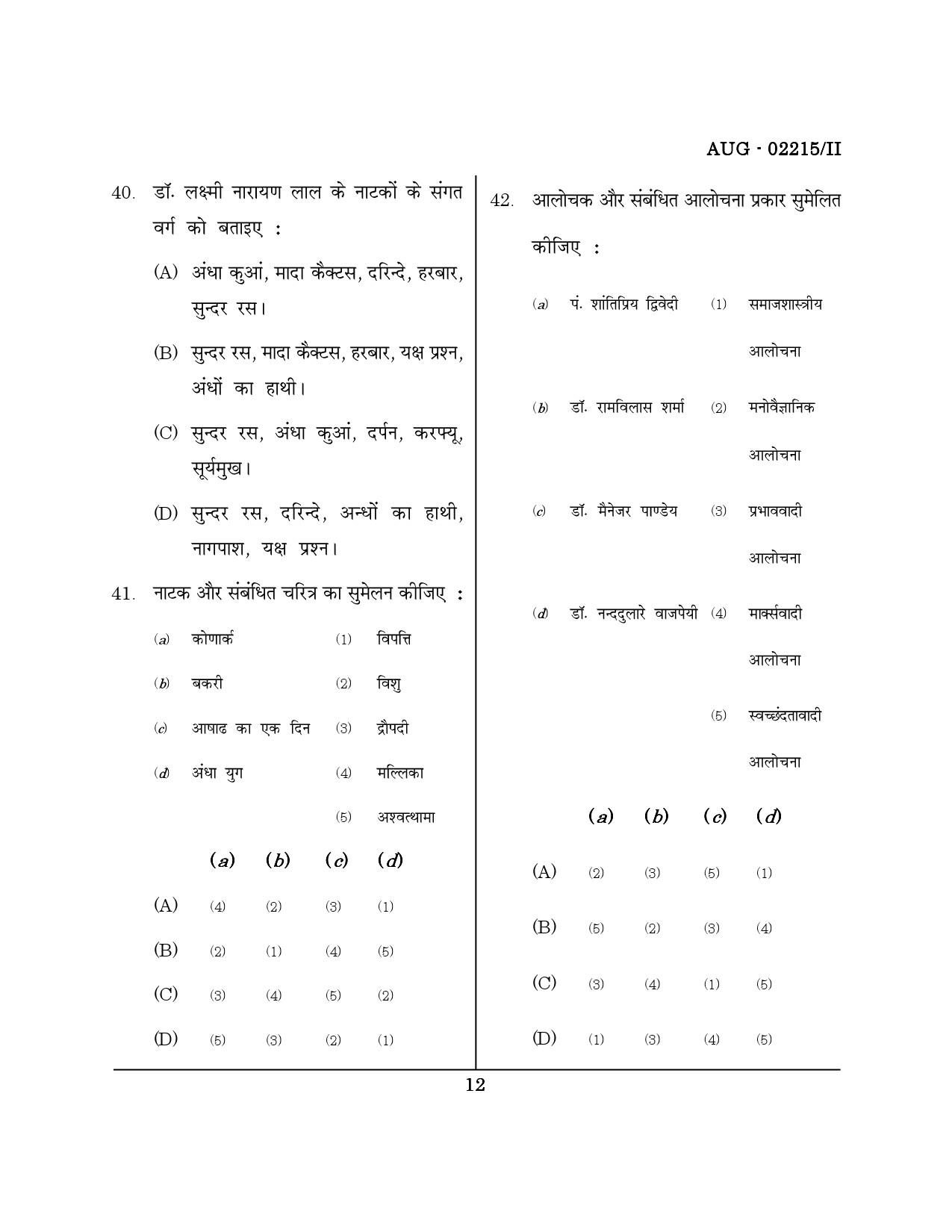 Maharashtra SET Hindi Question Paper II August 2015 11