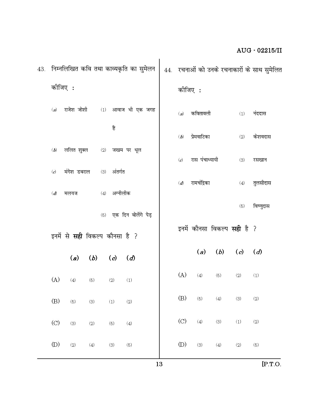 Maharashtra SET Hindi Question Paper II August 2015 12
