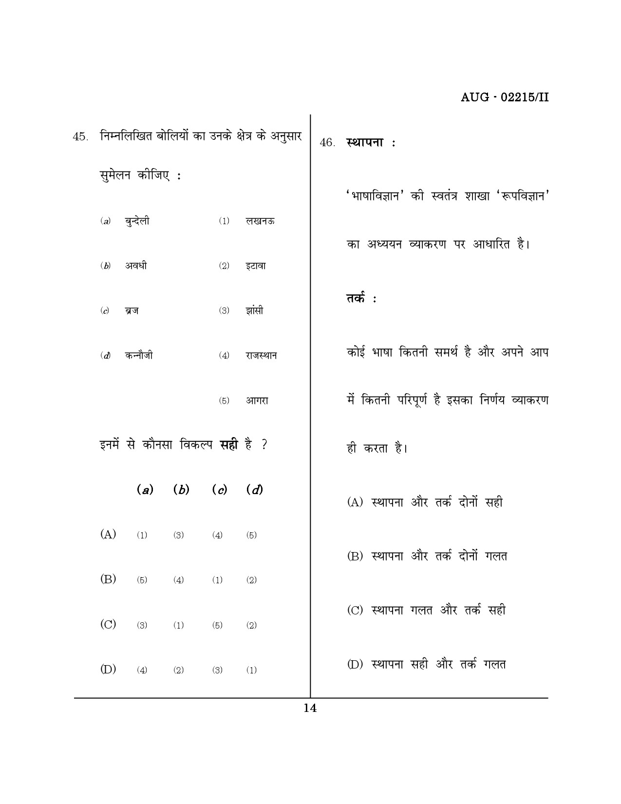 Maharashtra SET Hindi Question Paper II August 2015 13