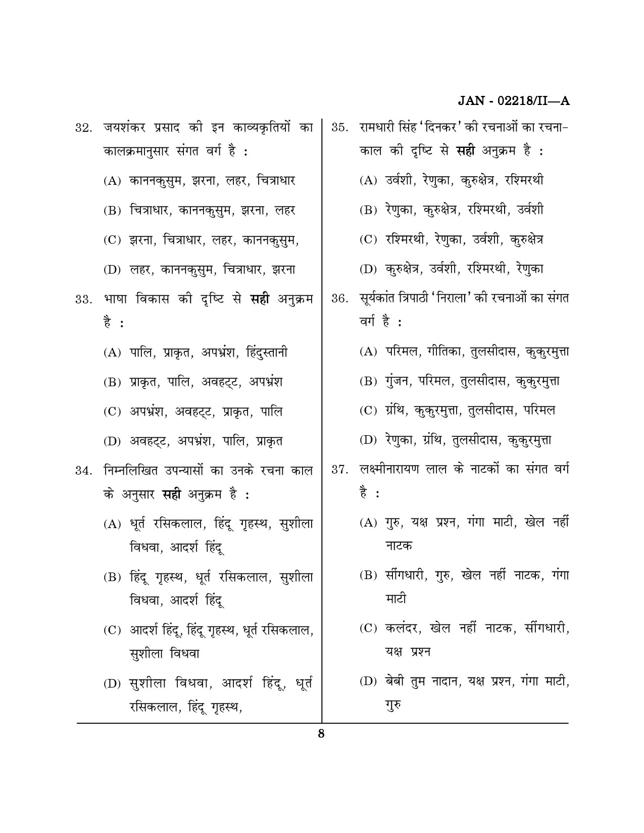 Maharashtra SET Hindi Question Paper II January 2018 7