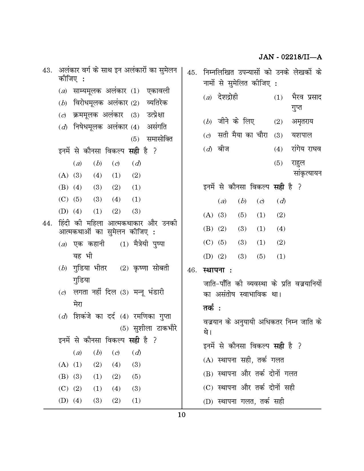 Maharashtra SET Hindi Question Paper II January 2018 9