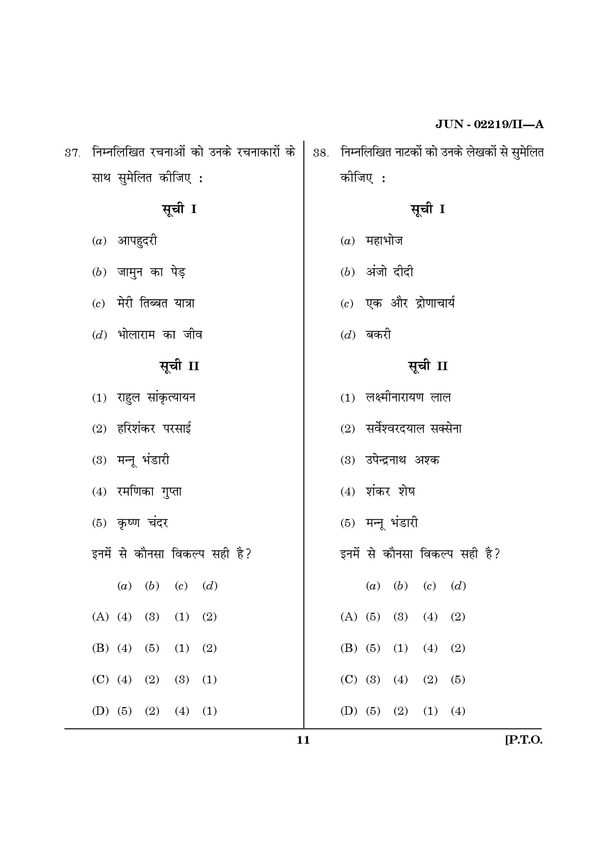 Maharashtra SET Hindi Question Paper II June 2019 10