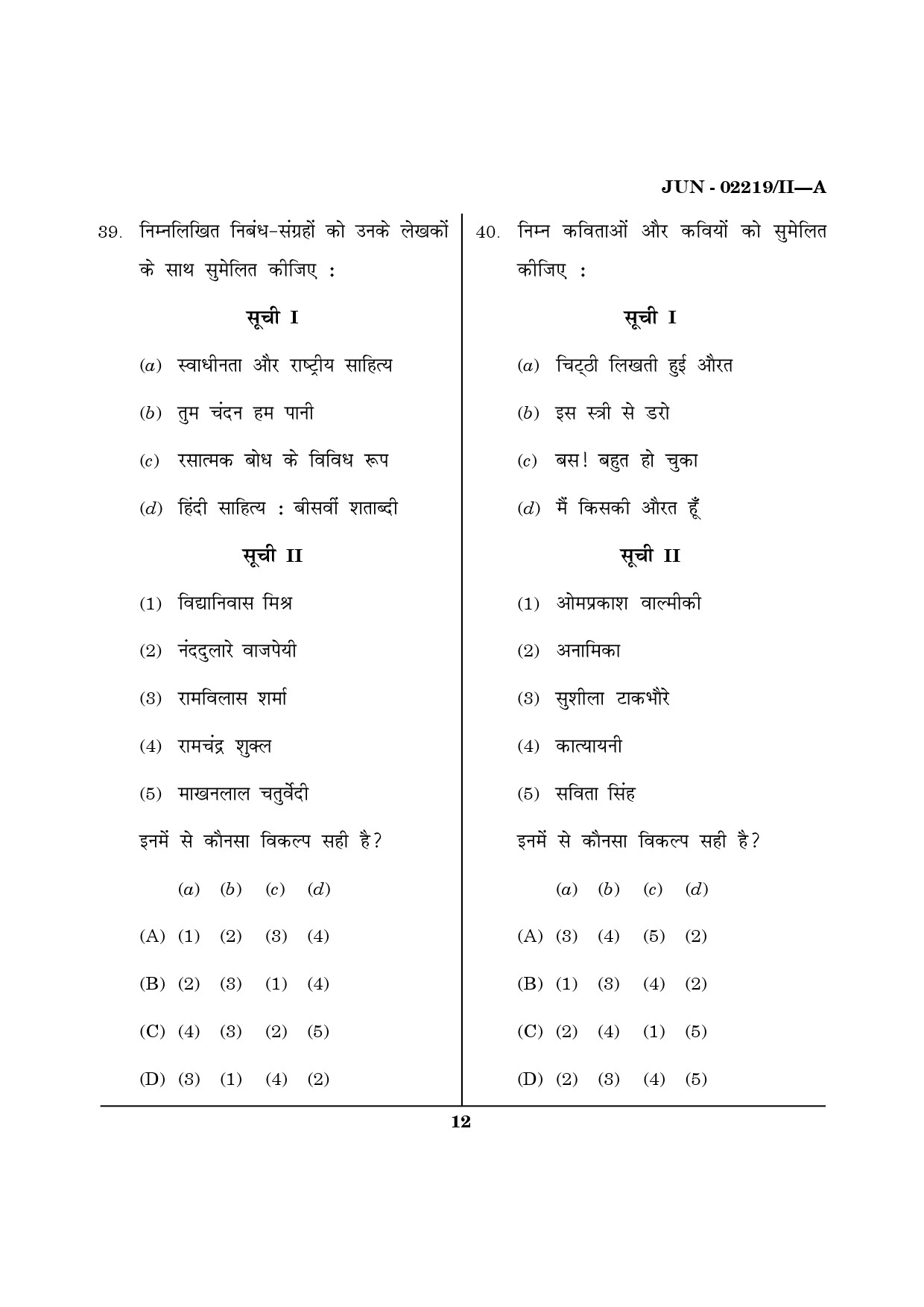 Maharashtra SET Hindi Question Paper II June 2019 11