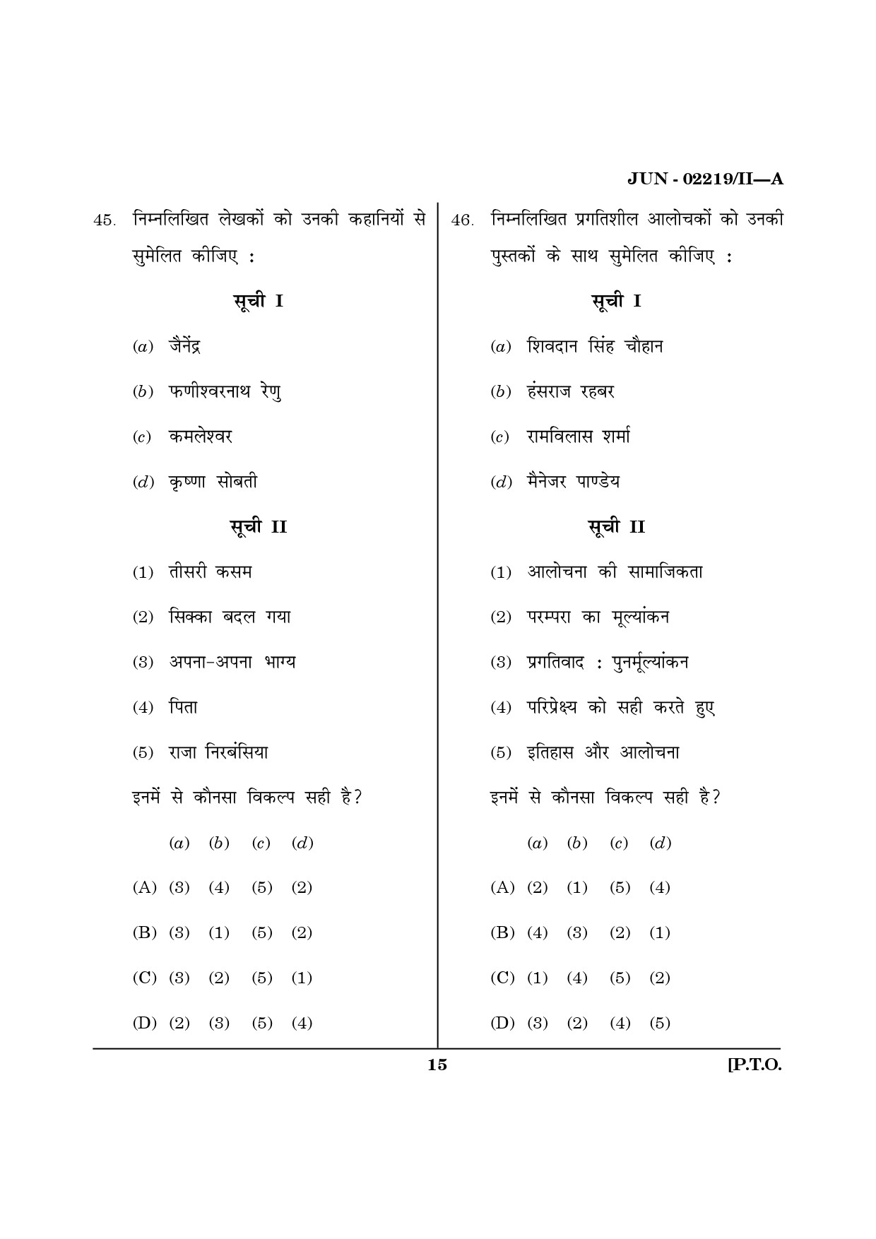 Maharashtra SET Hindi Question Paper II June 2019 14
