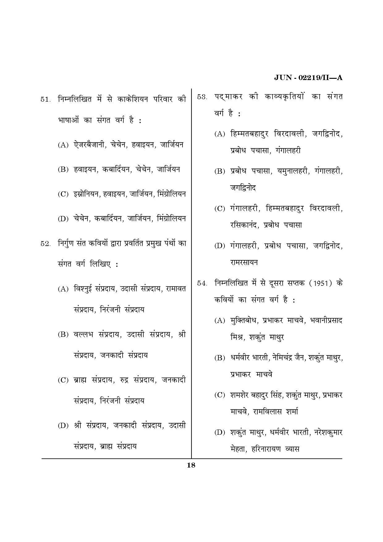 Maharashtra SET Hindi Question Paper II June 2019 17