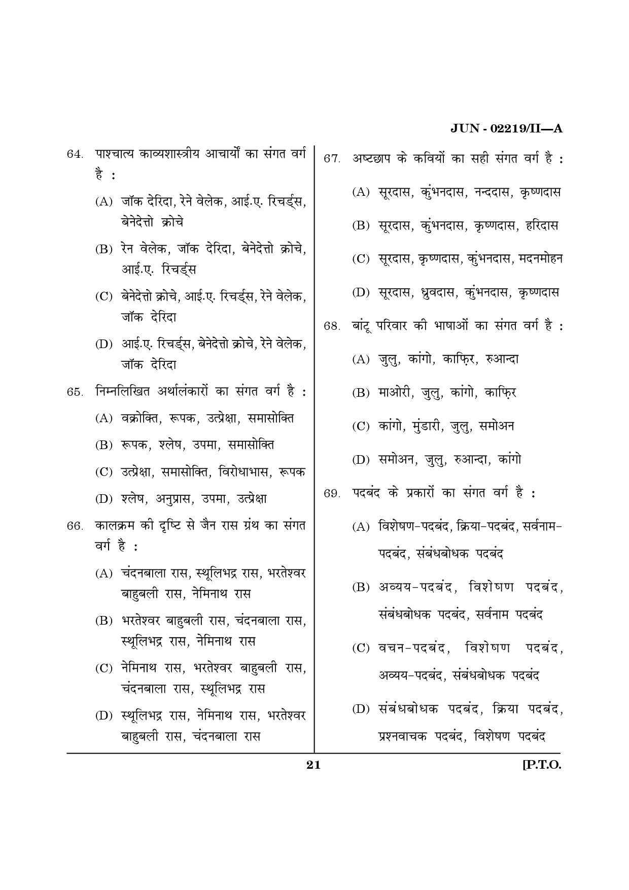 Maharashtra SET Hindi Question Paper II June 2019 20
