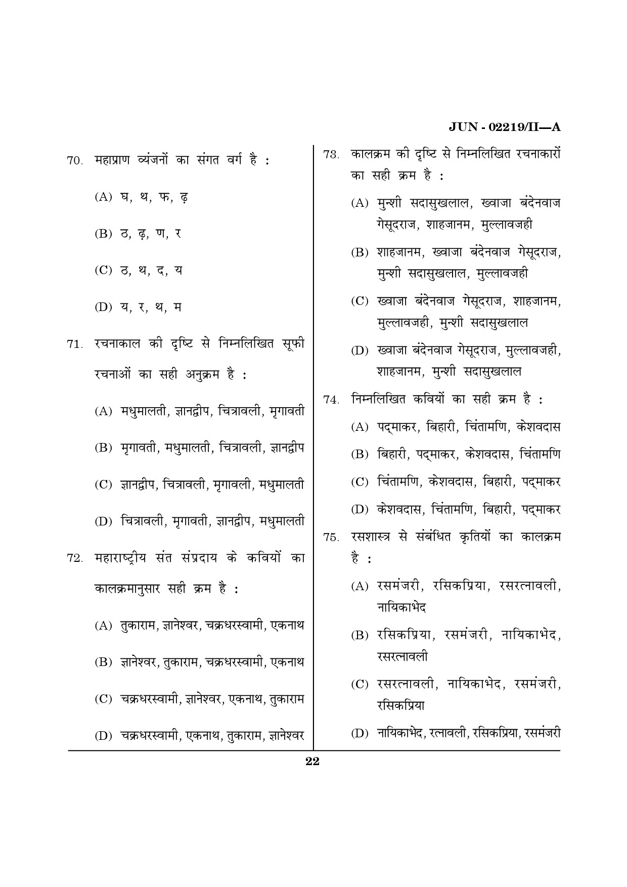 Maharashtra SET Hindi Question Paper II June 2019 21
