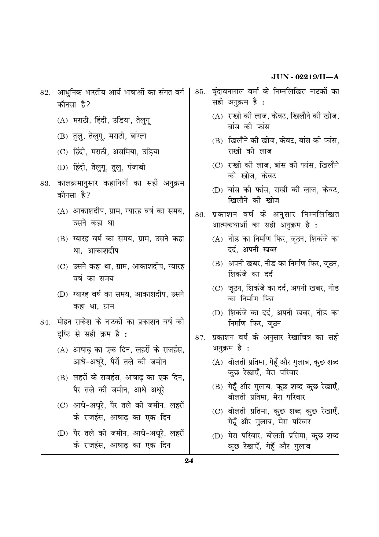 Maharashtra SET Hindi Question Paper II June 2019 23