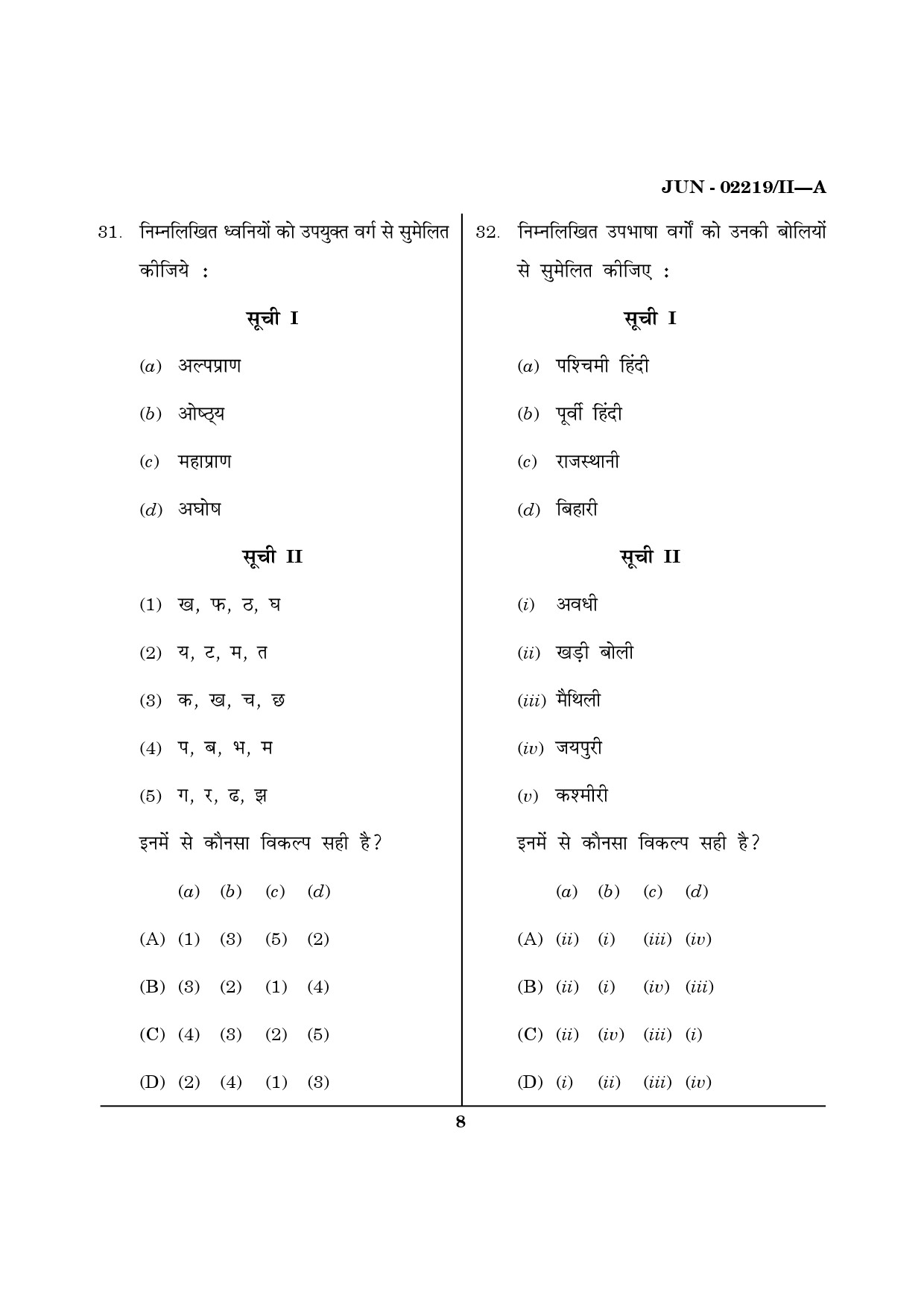Maharashtra SET Hindi Question Paper II June 2019 7